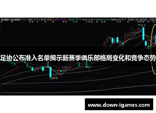 足协公布准入名单揭示新赛季俱乐部格局变化和竞争态势