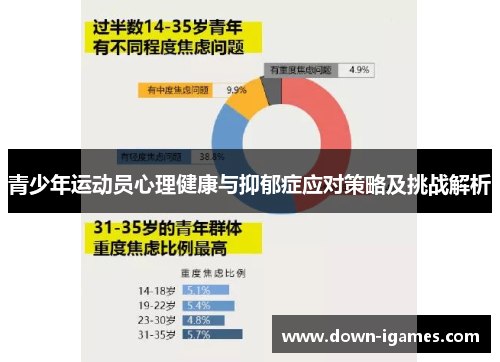 青少年运动员心理健康与抑郁症应对策略及挑战解析
