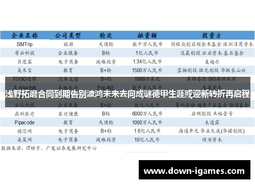 浅野拓磨合同到期告别波鸿未来去向成谜德甲生涯或迎新转折再启程